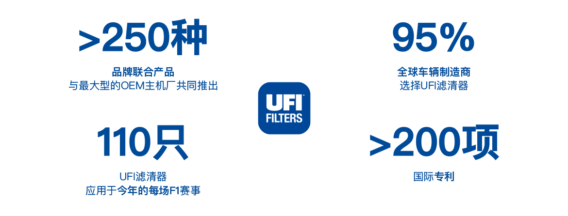 UFIF_Immagine_Web_DYK_2020_CN MG不朽情缘(中国区)官方网站