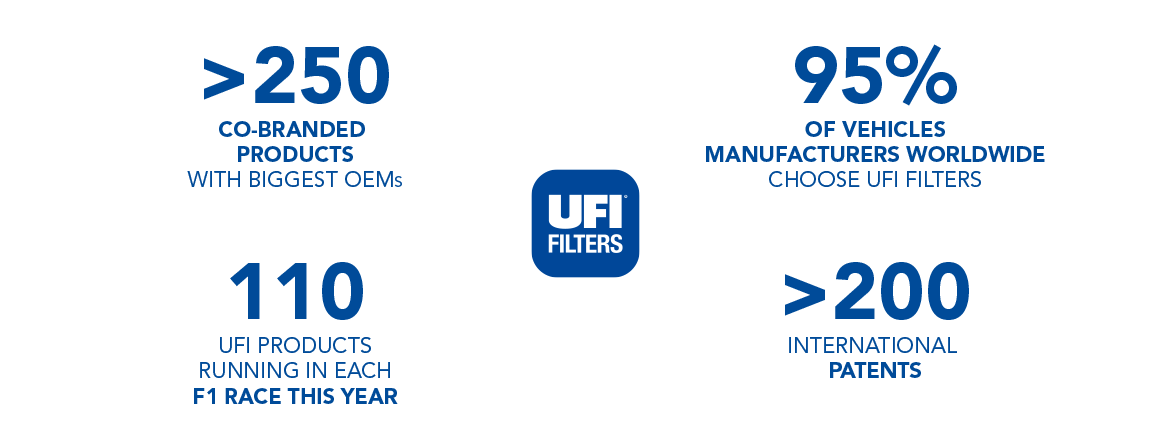 UFIF_Immagine_Web_DYK_2020_EN MG不朽情缘(中国区)官方网站