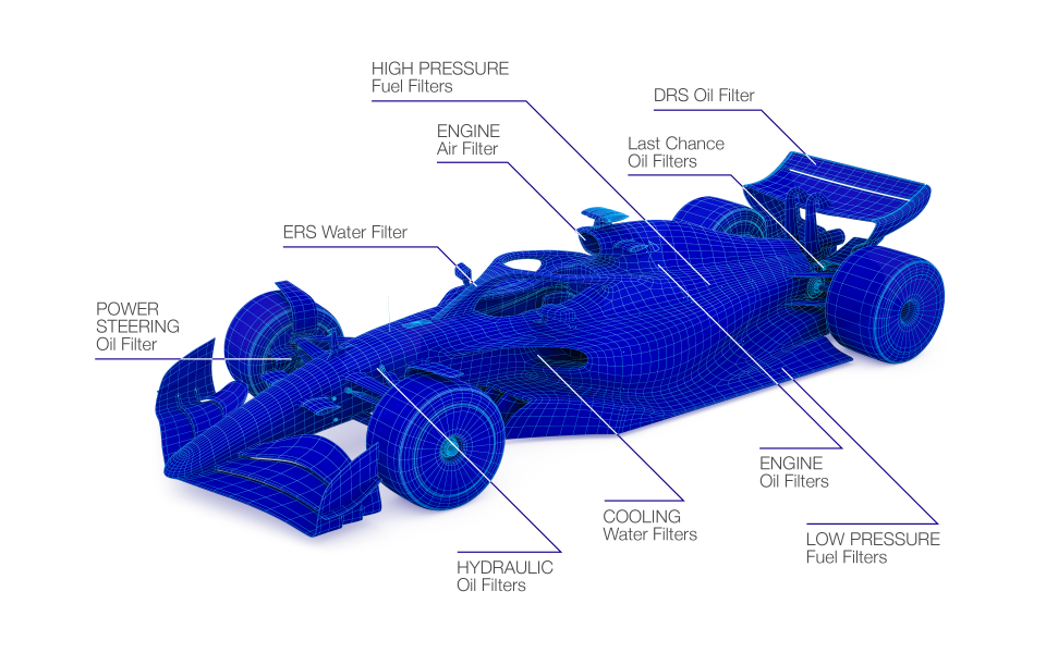 UFI-Racing-Scopri-F1-A MG不朽情缘(中国区)官方网站